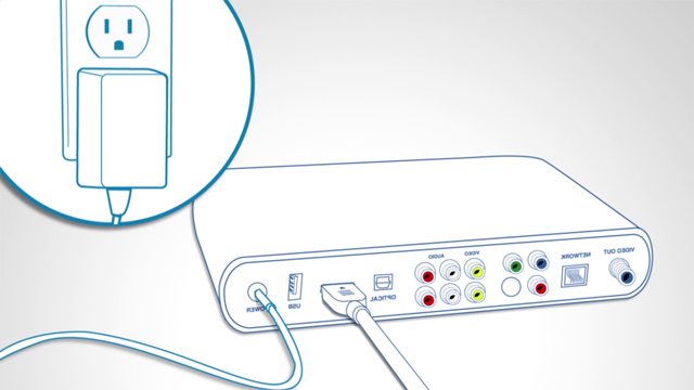 internet wireless receiver for tv