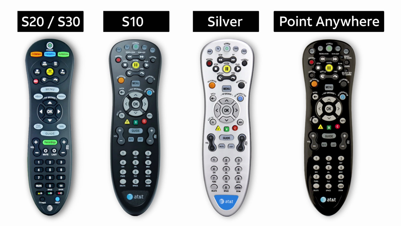 Can TV Remote Be Repaired? Quick Fixes and Tips!