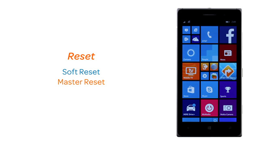 lsi11394-NokiaTrain_Reset