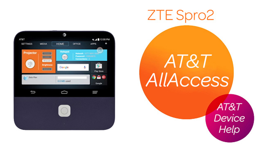 lsi12029-ZTE-Spro2-ATTAllAccess-012816