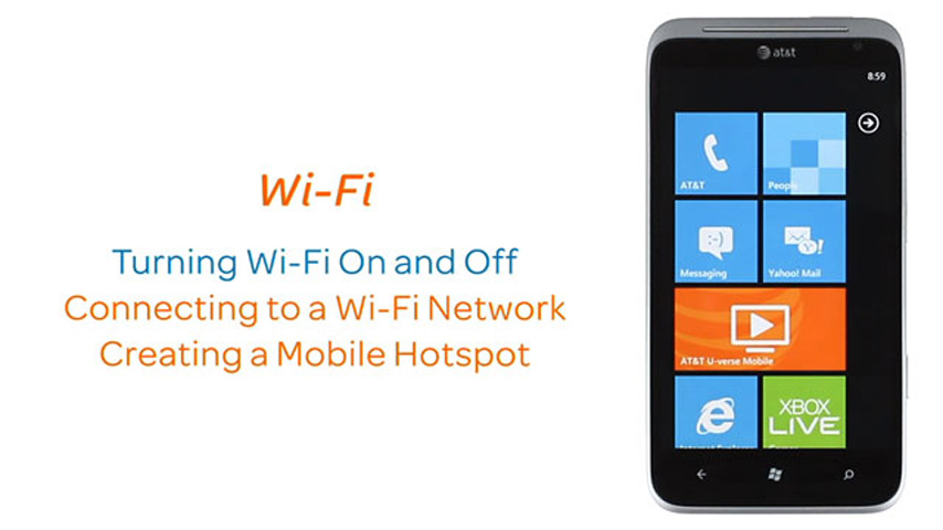 lsi184-HTC-TitanII-WiFi