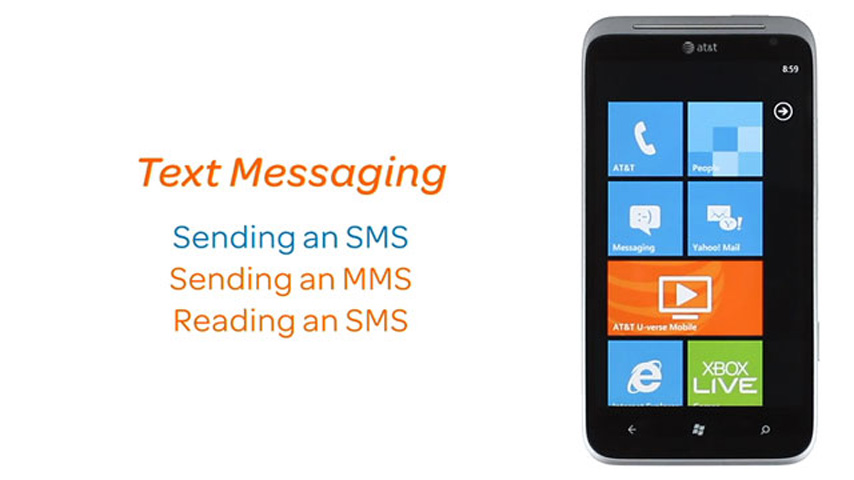 lsi185-HTC-TitanII-TextMessaging