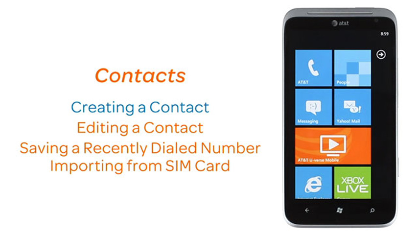 lsi189-HTC-TitanII-Contacts