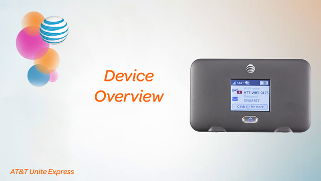 Device Overview