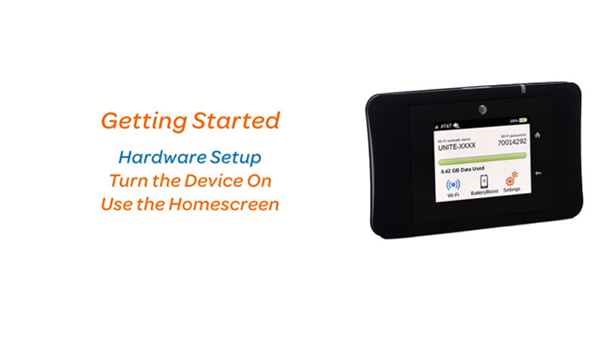 lsi10397-ATT_Unite_Pro_GettingStarted