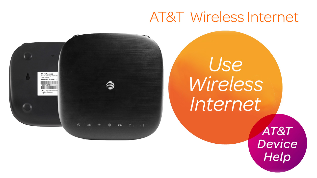 lsi16165-ZTE-ATTWirelessInternet-UseWirelessInternet