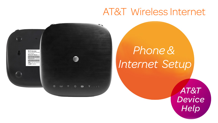 lsi16178-ZTE-ATTWirelessInternet-PhoneandInternetSetup